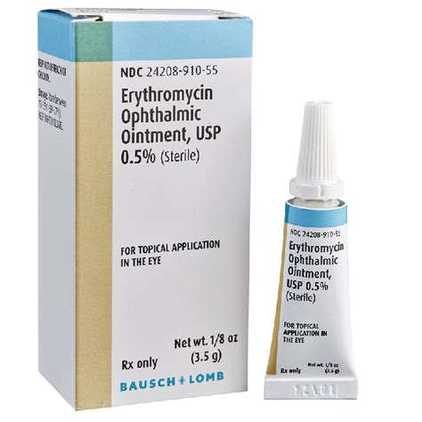 How to apply erythromycin ophthalmic ointment to lower eyelid.  Erythrom...