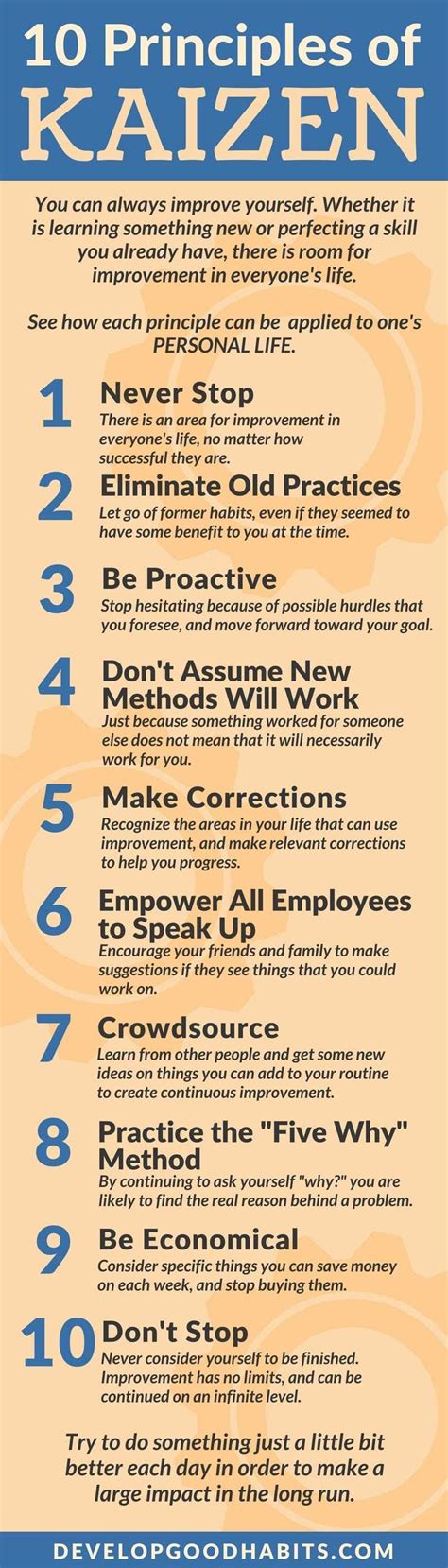 How to apply kaizen in daily life