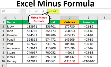 How to apply minus formula in excel