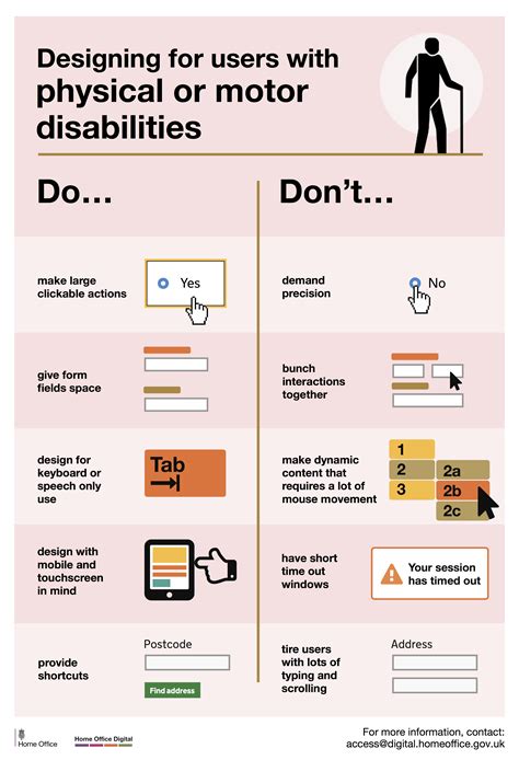 Include accessibility in emergency planning. An emergency is no ti