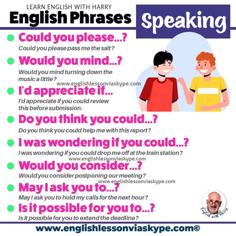 How to ask politely in english