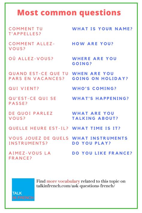 How to ask questions in french pdf