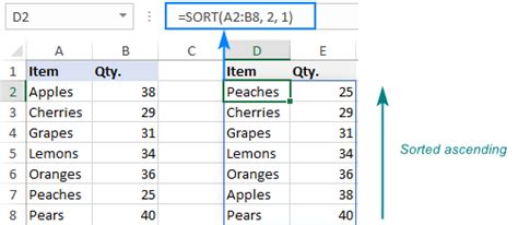 How to auto sort in excel