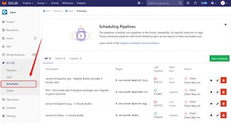 How to automatically create branch from schedule job - GitLab …