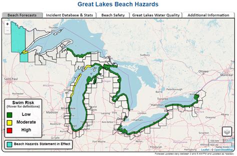 How to avoid beach hazards in the Great Lakes