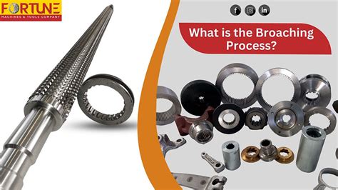 How to avoid broaching