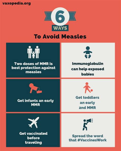 How to avoid measles in adults