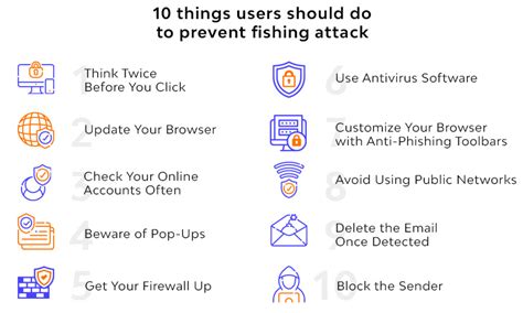 How to avoid online phishing to better protect yourself TechRadar