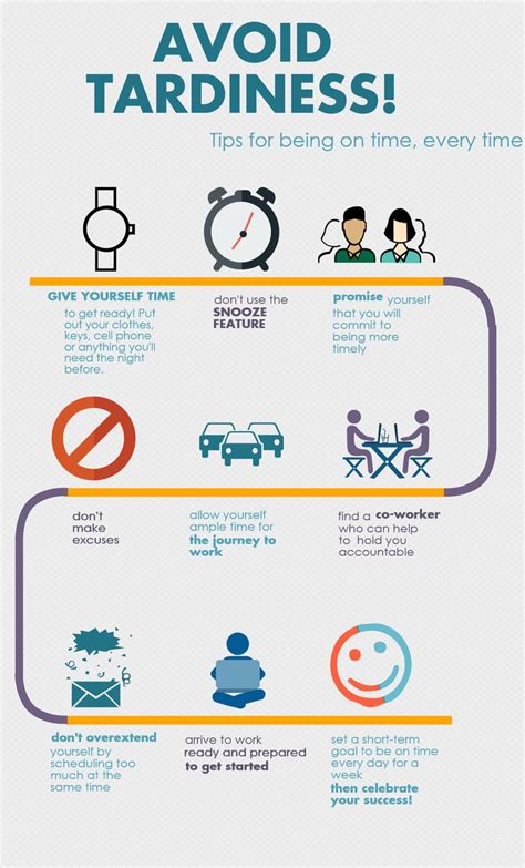 How to avoid tardiness in school