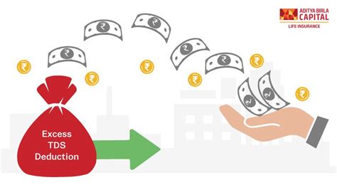 How to avoid tds deduction in salary