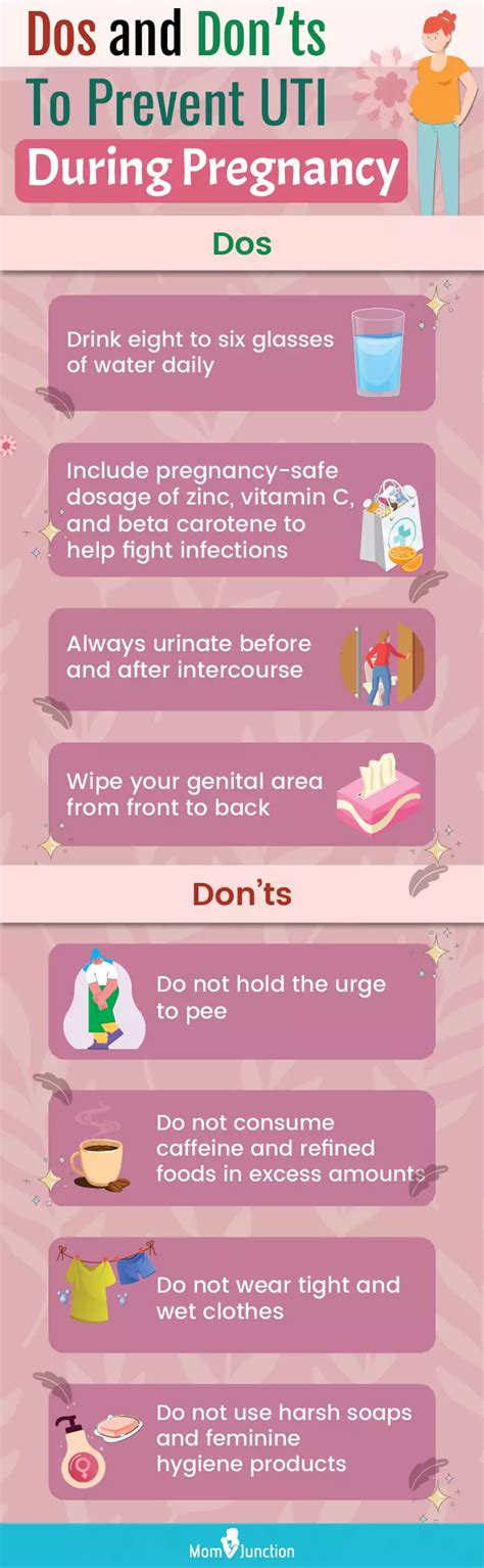 How to avoid uti in pregnancy