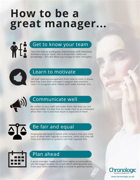 How to be a better manager. Oct 24, 2023 · 5. Coach your team members. To create a valuable, dedicated team, you’ll have to advocate for them. Like good coaches, bosses should keep employees motivated and passionate about the work they do. 