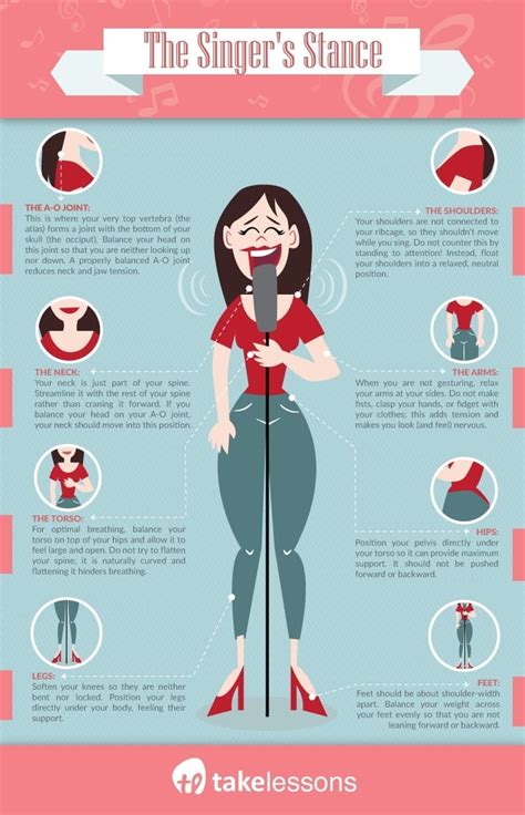 How to be a better singer. 