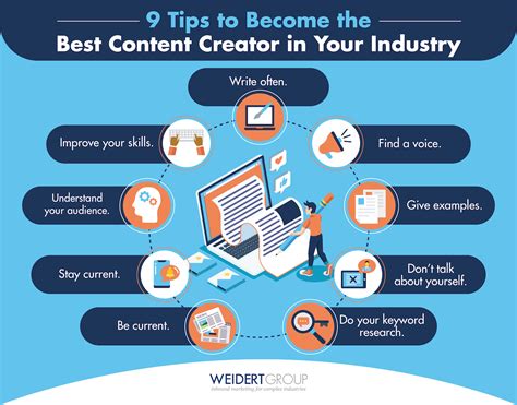How to be a content creator. Step 5: Showcase Your Work. Even the best content needs to be easily discovered to be seen. To find work — whichever way of working you choose — you might need to show examples of work you’ve already compelted. Your first step will be figuring out how to best showcase your content. Many creators … 