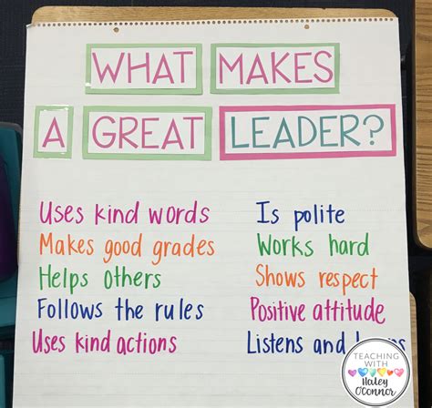 How to be a leader in school. To conclude, Leadership is required in probably every sphere of life. Good leadership is the door to success. In contrast, bad leadership is a guarantee of failure. Consequently, good leaders are what make the world go round. FAQs on Leadership. Q.1 Which is the most important quality for being a good leader? 