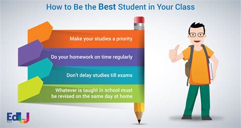 How to be best student in class