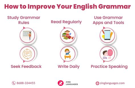 How to be better in english grammar