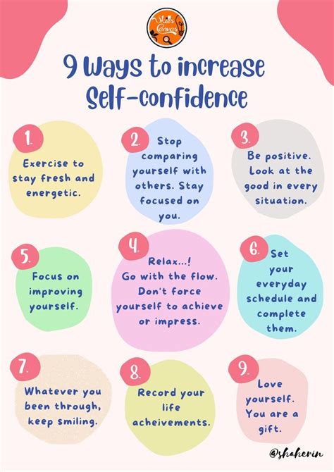 How to be more confident in yourself