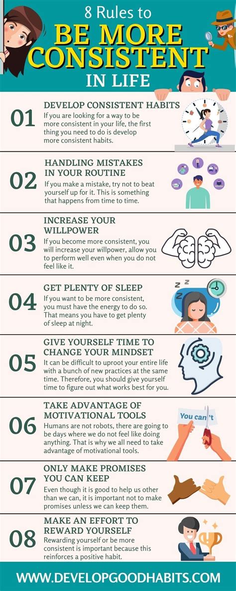 How to be more consistent in life