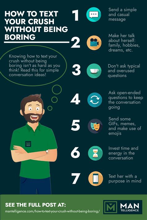 How to be not boring in chat