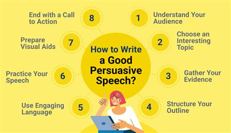 How to be persuasive in speech