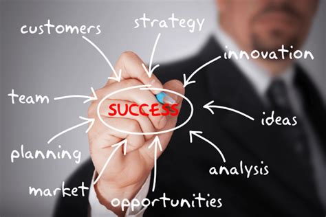 How to be successful in consulting