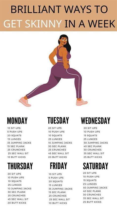 How to be thin in a week
