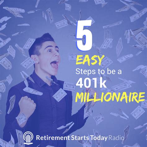 How to become a 401(k) millionaire
