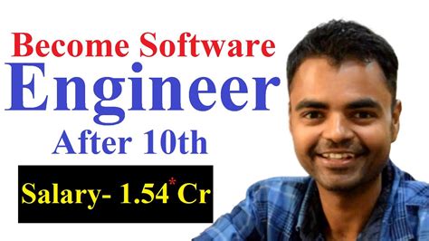 How to become a Software Engineer in India? - The Crazy …