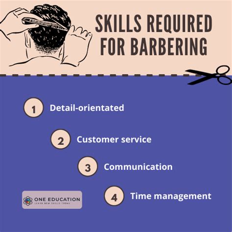 How to become a barber. As a barber, you will become an expert in the cutting, styling, and designing of men’s hair and facial hair. Step 1. Complete a 1500-Hour Virginia Barber Training Program. Your first step toward attaining a Virginia barber license is graduating from a Virginia licensed barber school. Your barber college must provide you with at least 1500 ... 