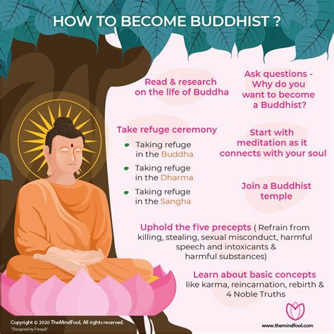 How to become a buddhist. Buddhism is a living practice. The best thing to do is to start checking out your local temples, monasteries, zendos, meditation groups and so on (in as much as that is possible at the moment). Think of it like dating, in a way. There's many "flavors" of Buddhist practice, so it may take some effort to see where you feel at home. 