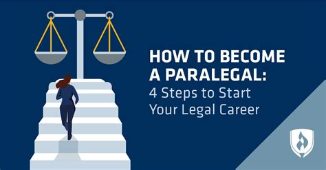 How to become a paralegal. Craft your paralegal portfolio. Showcase any legal documents you’ve drafted or research you’ve done in the past. If it’s your first job, consider creating a sample or include work you did for your certification program. (BTW, make sure to highlight your certifications clearly in your resume) Networking is key. 
