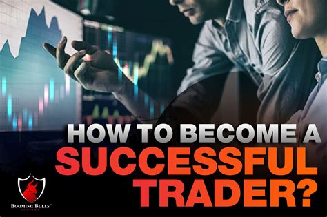 Becoming a successful options trader requires a combination of knowledge, discipline, and adaptability. By understanding the basics, developing a robust trading plan, implementing effective risk management strategies, and continuously learning and adapting, you can navigate the options market with confidence.