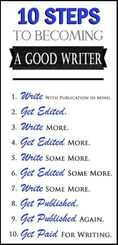 How to become a show writer