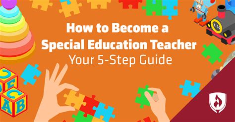 How to become a special education teacher. When you become a special education teacher, you will work with modified lesson plans and, in some cases, adapted curricula to accommodate students with special needs. Your students may have emotional, physical, and/or mental disabilities that require you to pay closer attention to their methods of learning than traditional classrooms. Regular ... 
