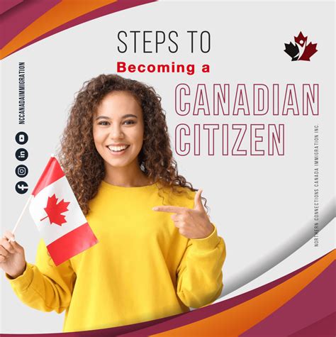 How to become an immigrant in canada