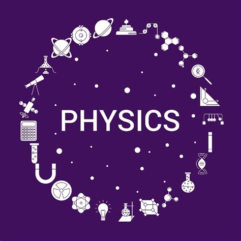 How to become good in physics