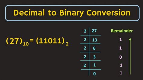 How to binary to decimal. Things To Know About How to binary to decimal. 