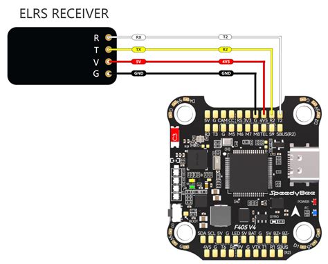How to bind elrs receiver.  It features convenient WiFi firmware flashing and is theoretic...