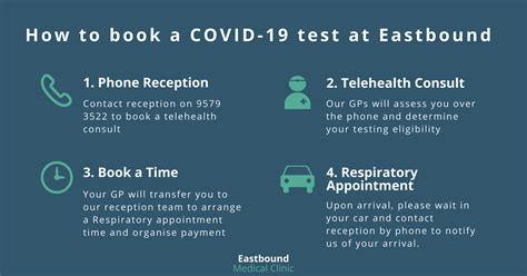 How to book a... - Eastbound Medical Clinic - Facebook