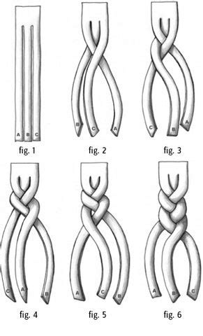 How to braid in extensions yourself