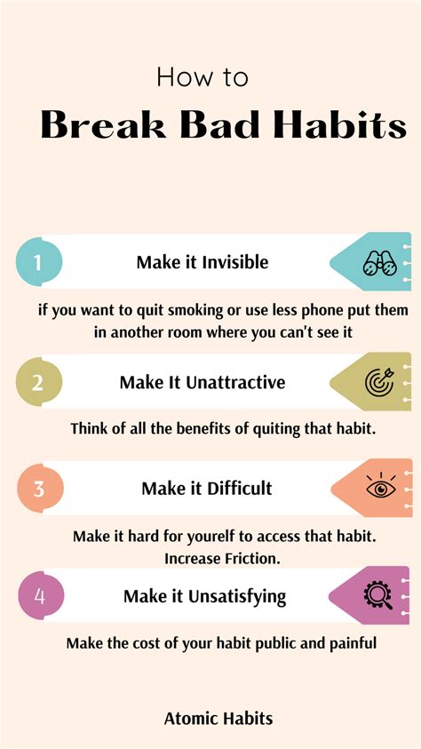 How to break a bad habit