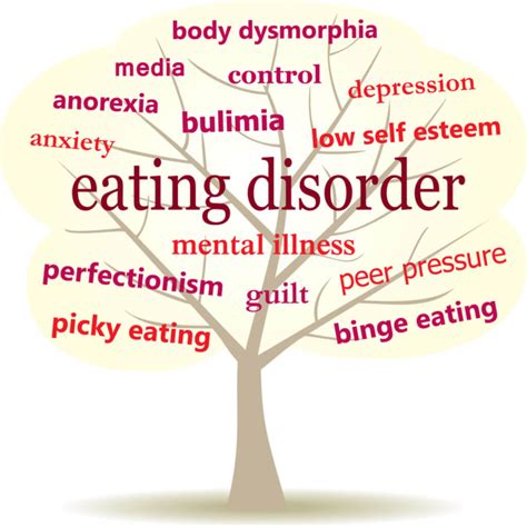 How to break free from eating disorders in Hull