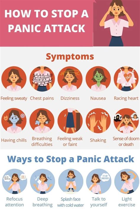How to breathe in panic attack