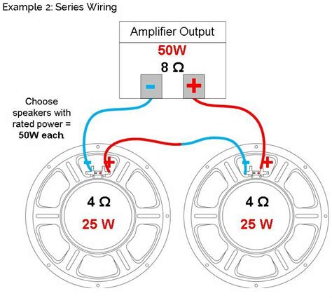How to bridge 4 speakers on a 4 channel amp.  By understanding the .  See clear in...
