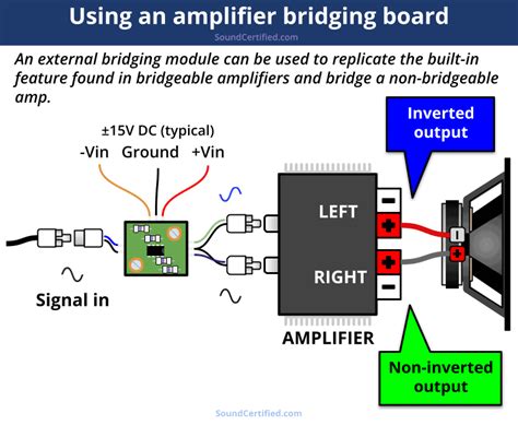 How to bridge speakers on amp.  parallel, bridging amplifiers and effects on...