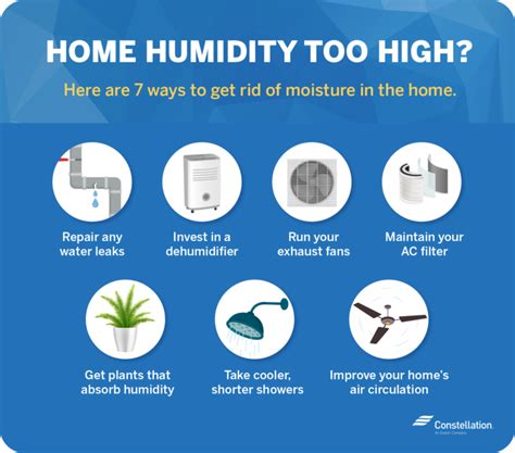 How to bring down humidity in room