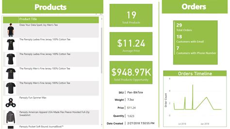 How to build a Shopify dashboard in Google Data Studio