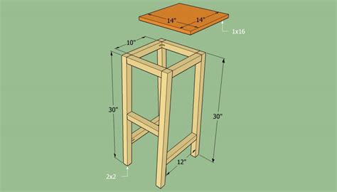 How to build a bar stool HowToSpecialist How to Build, Step by Step