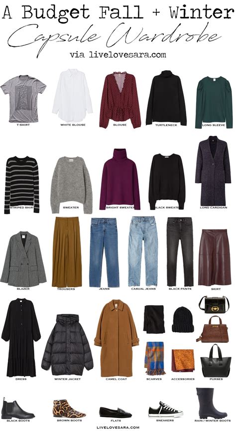 How to build a capsule wardrobe. Here are my rules for building the perfect capsule wardrobe: 1. Timeless, classic designs . The classic outfit looked great 50 years ago, and will prob look good 50 years from now! Trendy clothes, by their nature, need to be replaced by the next trend. We want to avoid needing to update our wardrobe all the time. 